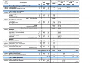 Sample Project Expense Tracking Spreadsheet And Project Expense Spreadsheet Template