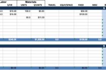 Sample Project Management Excel Spreadsheet and Project Tracking Excel XLS