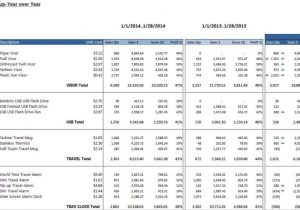 Sample Sales Forecast Report Excel And Sample Sales Forecast Presentation