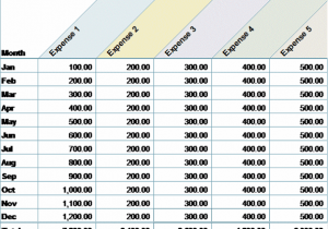Self Employed Expenses Spreadsheet Free And Business Expense Template Excel Free