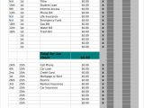 Simple Budget Template Excel And Budget Form Template