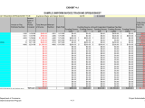 Simple Budget Template Excel And Monthly Payment Excel Template