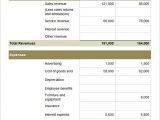 Simple Profit And Loss Template For Self Employed And Simple Financial Report Template