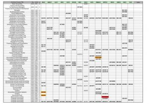 Small Business Bookkeeping Templates for Spreadsheet