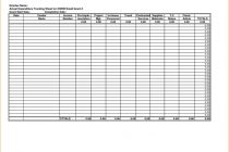 Small Business Expense Tracking Spreadsheet Template and Daily Expense Tracking Spreadsheet