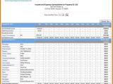 Small Business Expense Tracking Spreadsheet Template and How to Make a Business Expense Spreadsheet