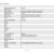 Small Business Expenses Spreadsheet and Example of Business Expenses Spreadsheet