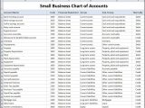 Small Business Inventory Spreadsheet Template Excel And Small Business Inventory Management Spreadsheet