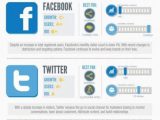 Social Media Audit Report Example And Social Media Analytics Report Template