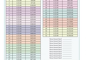 Spreadsheet Template For Paying Off Debt And Debt Snowball Excel Template