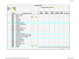 Spreadsheet for Business Expenses with Worksheet for Small Business Expenses