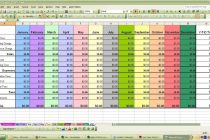 Spreadsheet for Equipment Tracking and Asset Register Template Excel Free Download