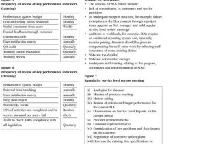 Statutory Compliance Audit Report Format And Sample Of A Compliance Audit Report