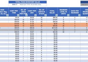 Stock Inventory Excel Format Free Download and Excel Inventory Tracking Template