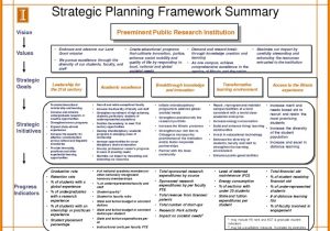 Strategic Plan Template Excel And Strategic Management Plan Template
