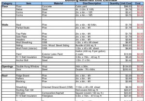 Structural Steel Takeoff Spreadsheet and Structural Steel Estimating Template
