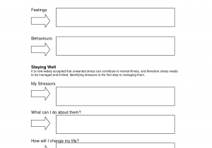 Substance Abuse Recovery Worksheets Pdf And Relapse Prevention Worksheets Pdf