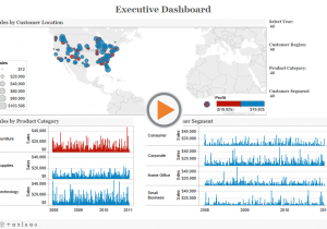 Tableau Report Examples And Tableau Visualizations Examples