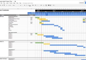 Task Management Spreadsheet and Project Management Task Tracking Spreadsheet
