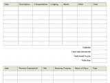 Template For Business Travel Expenses And Travel Expense Report Template