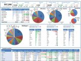 Template of KPI Spreadsheet and KPI Tracking Spreadsheet