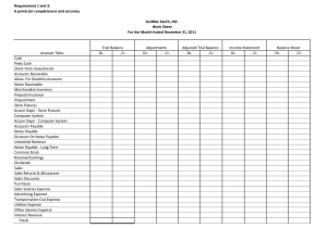 Trial Balance Template Word And Trial Balance Form