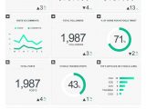 Web Analytics Report Template And Website Usability Analysis Report Sample