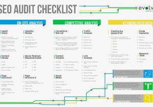 Website Audit Report Pdf And SEO Audit Template Excel