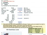 Website Competitive Analysis Report Example And Website Analysis Report Example