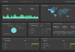Website Report Template And Web Analytics Report Template