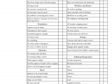 Welding Visual Inspection Report Format And Weld Quality Inspection Checklist