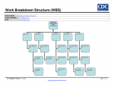 Work breakdown structure tool and microsoft project schedule template