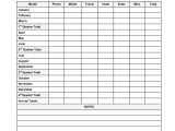 Yearly Expense Report Template And Monthly Expense Report Template Excel