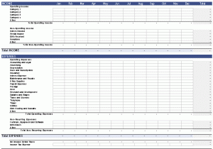 annual business budget template excel sample
