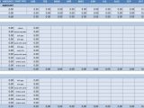 basic budget worksheet sample 1