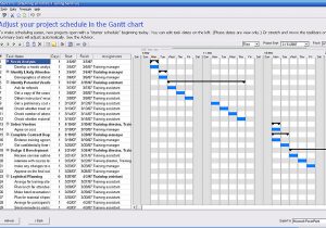 best project management spreadsheet templates