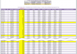 biweekly mortgage calculator with extra payments excel sample