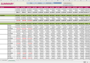 budget spreadsheet template dave ramsey
