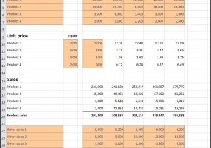 business plan financial projections template excel sample