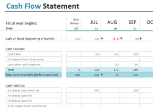cash flow spreadsheet excel sample