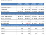 cost benefit analysis worksheet sample