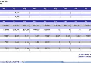 daily sales report format for sales executive