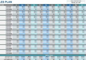 daily sales template excel template sample