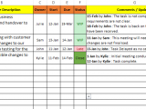 daily task list template excel sample