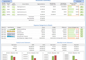 excel dashboard templates xls sample 1