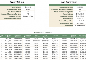 excel loan calculator with extra payments sample
