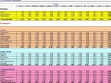 excel monthly budget template 3