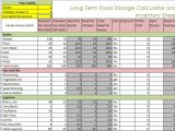 food inventory spreadsheet printable sample