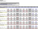 forecast excel spreadsheet template