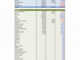 free budget spreadsheet sample